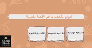 إليك أنواع الشخصيات في القصة القصيرة.